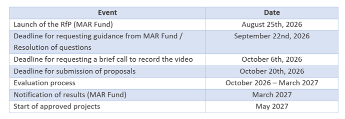important-dates-2026