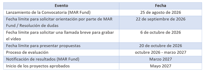 fechas-importantes-2026